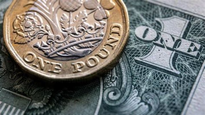 How much is a US dollar to a British pound?