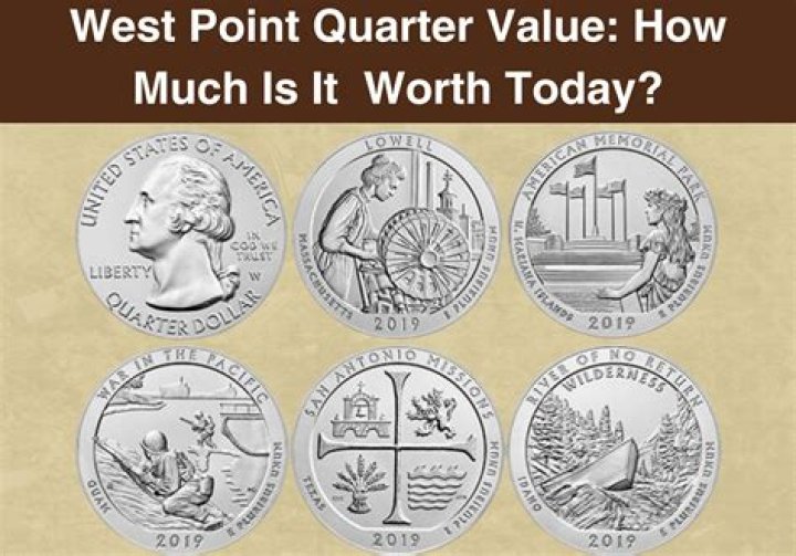 How much is drachma worth today?