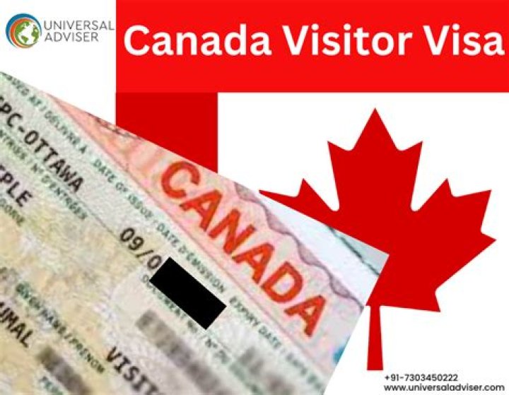 How much money is required for Canada tourist visa?