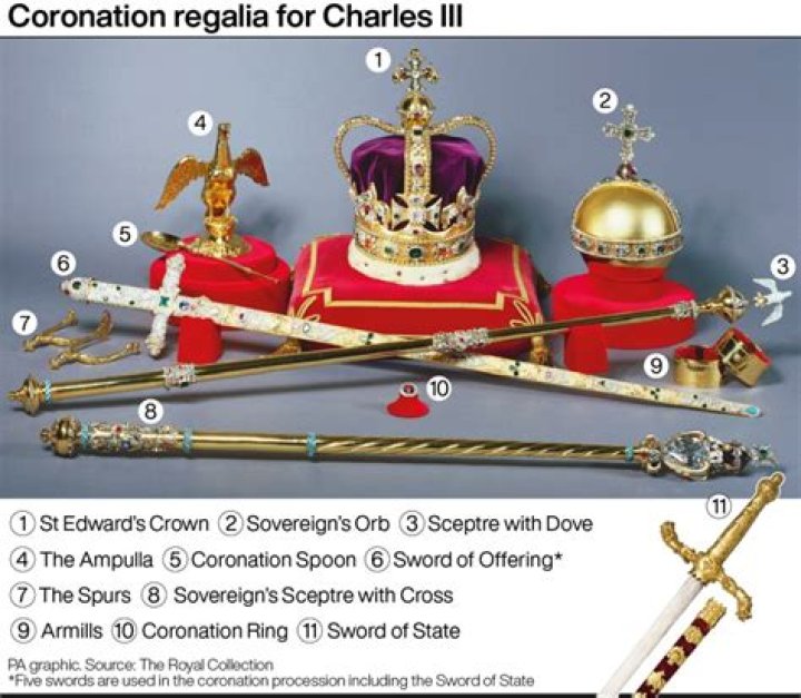 How much was a crown in the 1800s?