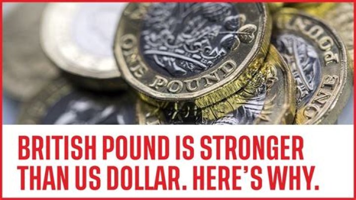 How much was the British pound worth in 1920?