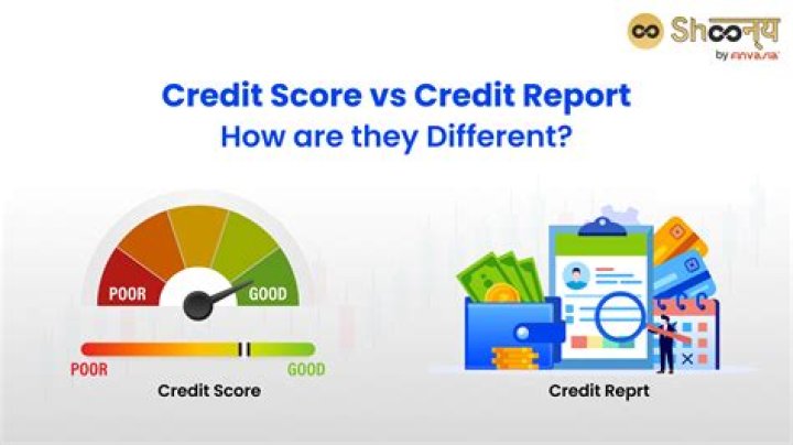 How often are credit reports issued?