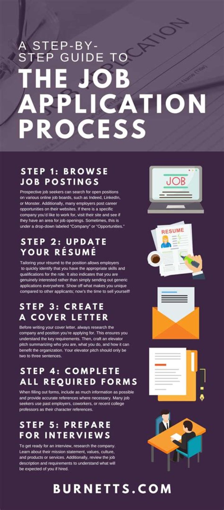 How soon can you apply for a mortgage after starting a new job?
