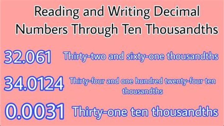 How to write thirty-nine hundredths as a decimal?
