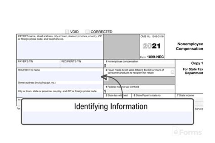 Is 1099 bad for your credit?