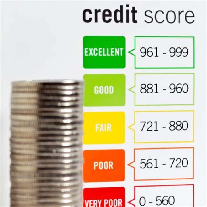 Is a 606 A bad credit score?