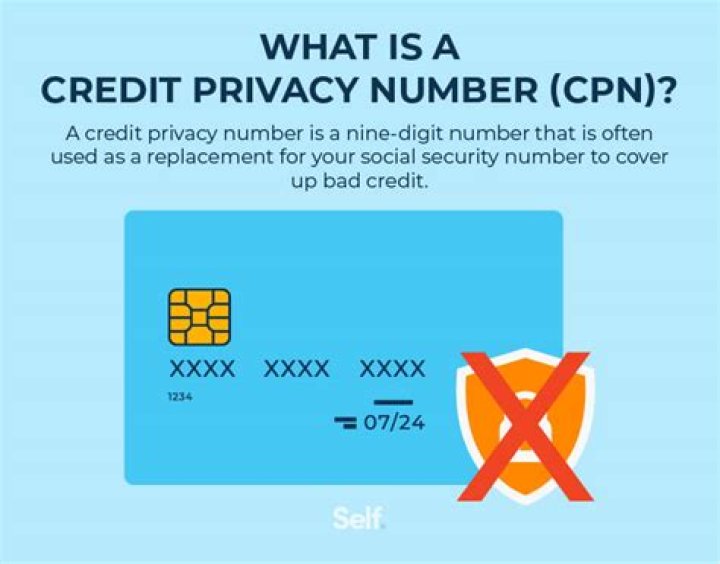 Is a credit privacy number legal?
