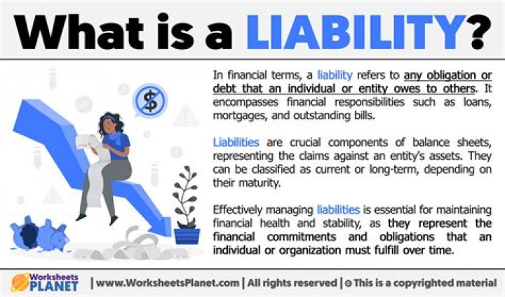 Is a liability what you owe?
