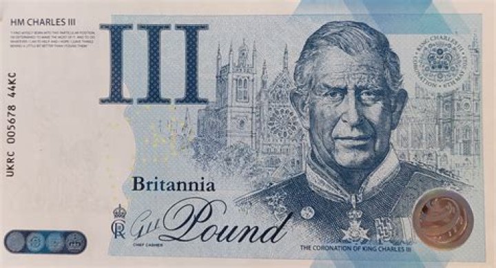 Is British pound the same as UK pound?