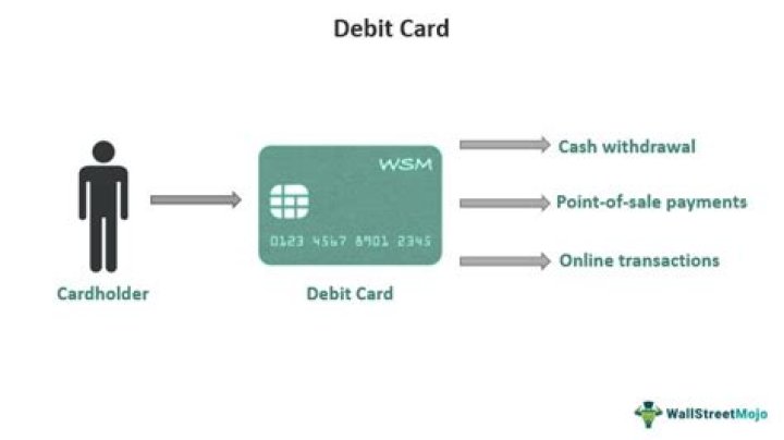 Is debit card considered cash?