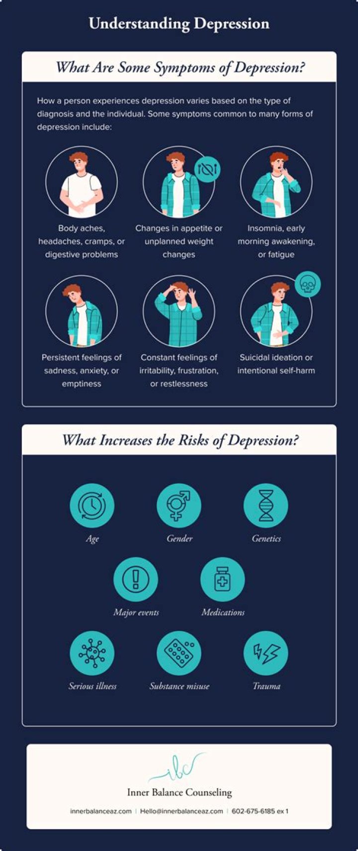 Is depression considered a disease?