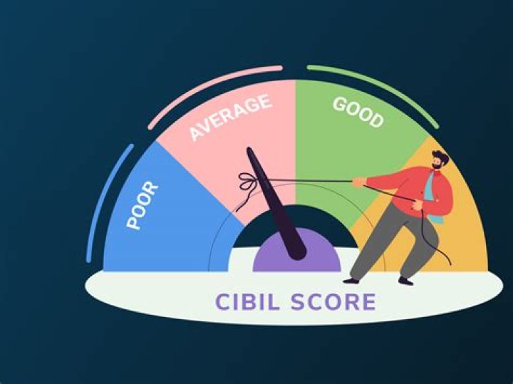 Is it necessary to have a cibil score?