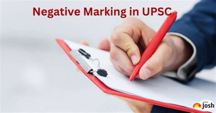 Is negative marking in Upsee?