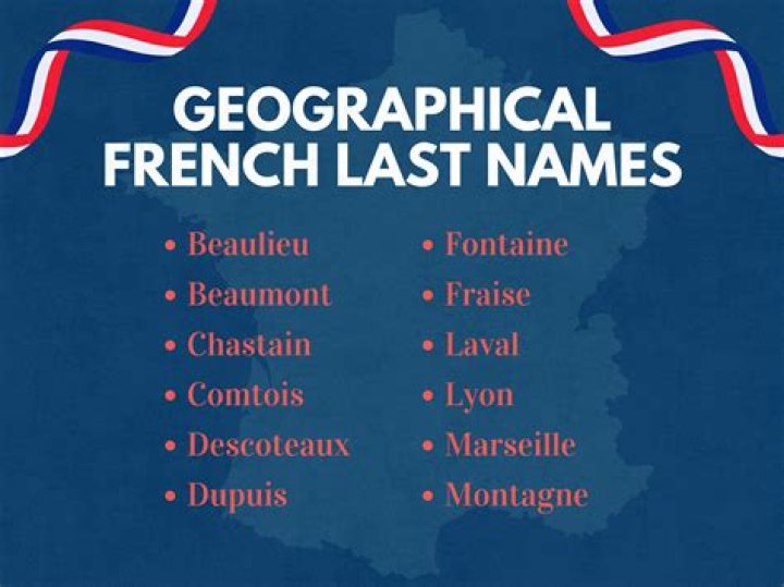 Is silver a French name?