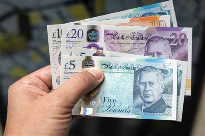 Is Sterling Pound same as British pound?