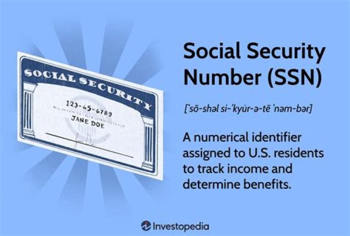 Is your Social Security number connected to your credit?