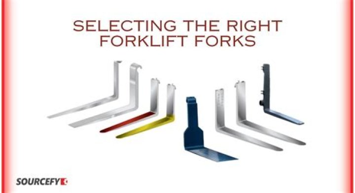 Should forks be on the left or right?