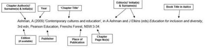Under what circumstances would Chapter 11 be used rather than Chapter 7?