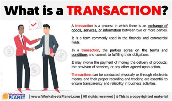 What are credit transactions?