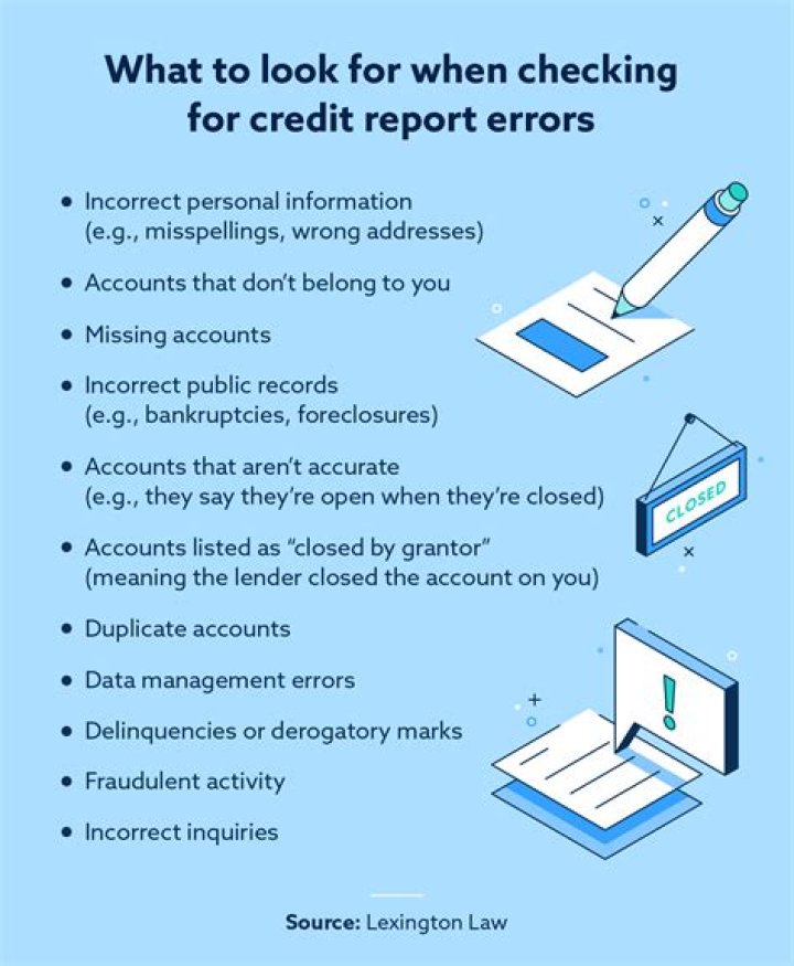 What are reasons for reviewing your credit report?
