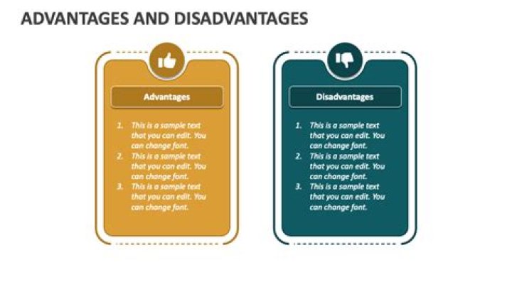 What are the advantages and disadvantages of financing over a longer period of time?