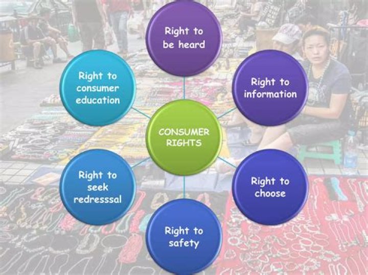 What are the agencies that protect consumer rights in the Philippines?