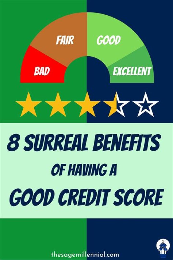 What are the benefits of having a good credit score?