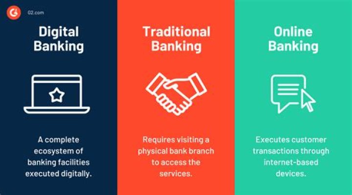 What are the cards provided banks to their customers?