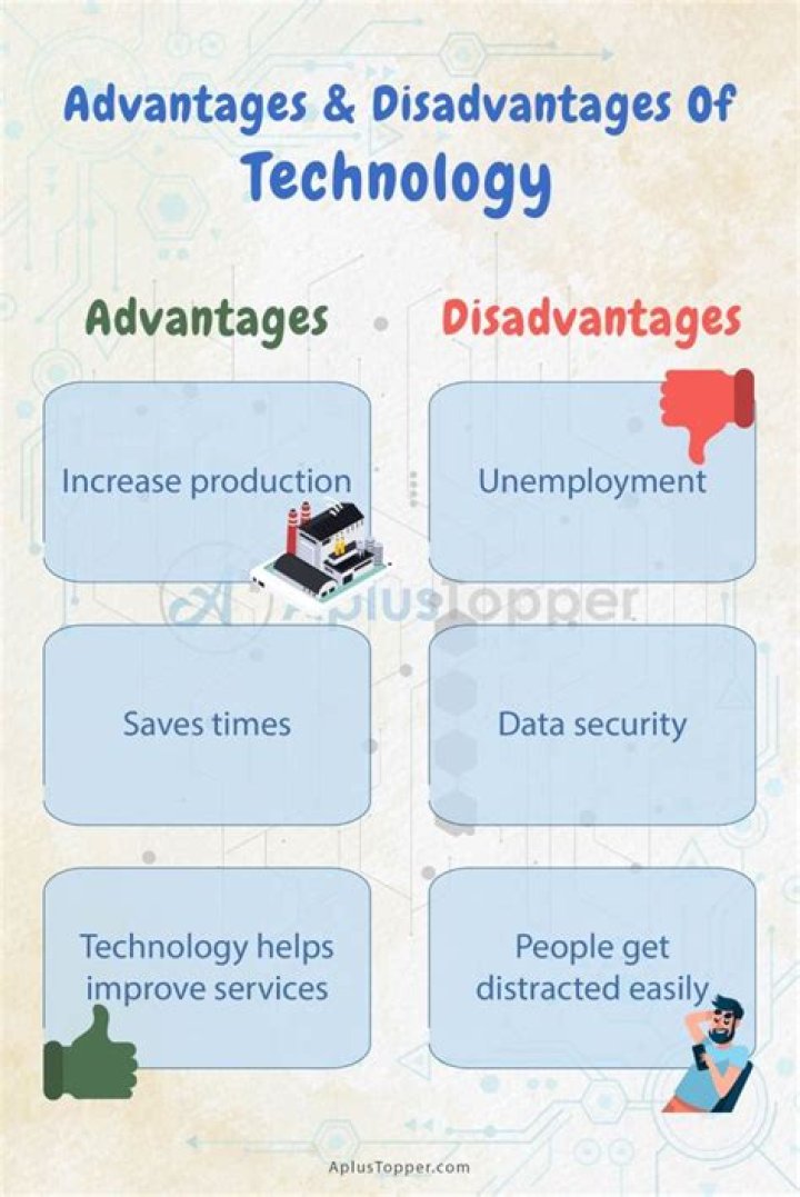 What are the disadvantages of pay as you go?