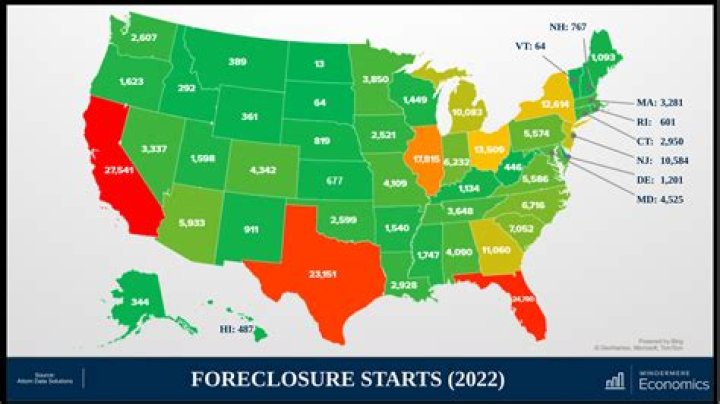 What are the foreclosure laws in Missouri?