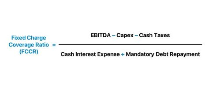 What are the three allowable methods for calculating a finance charge?