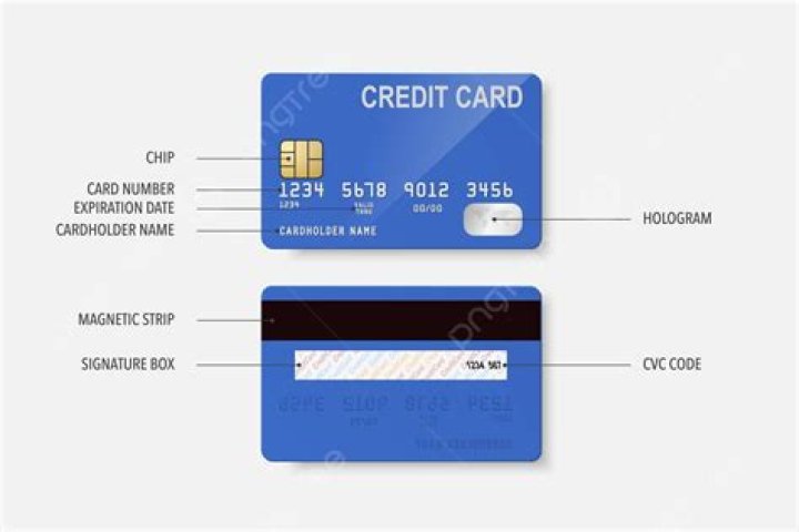 What are three pieces of information that should be included in the cardholder purchase log?