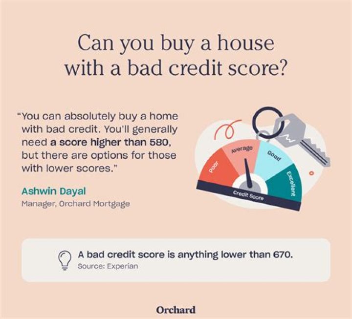What can I do with a credit score of 580?