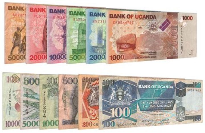 What can you buy with 1 million Ugandan shilling?
