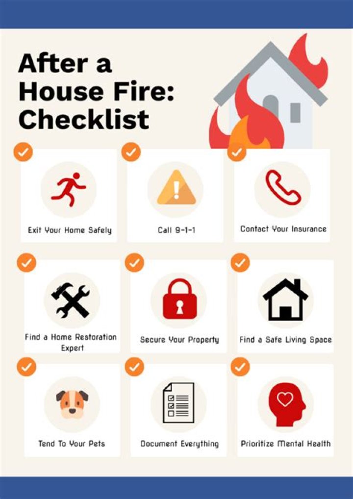 What can you do if your house is in foreclosure?