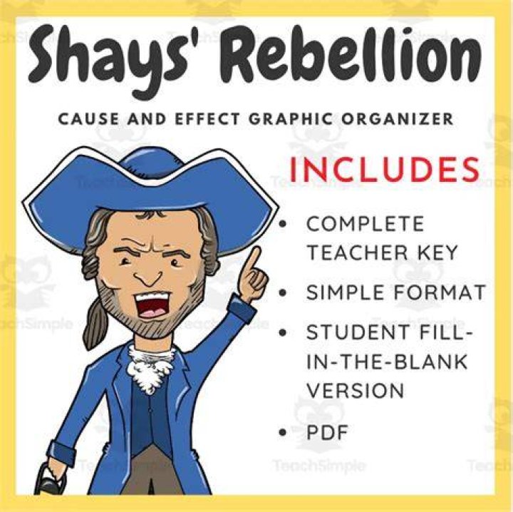 What caused Shays Rebellion to fail?