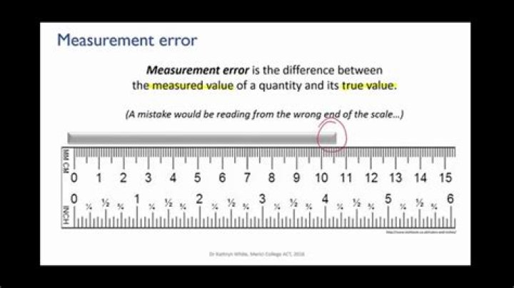 What causes error in measurements?
