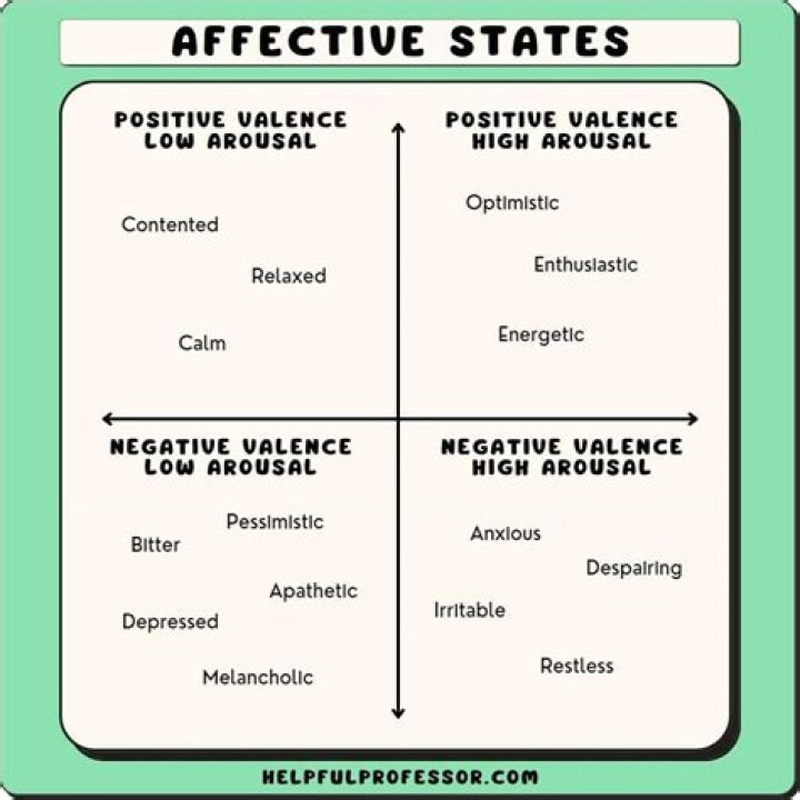 What could be a negative effect of doing balance transfers?