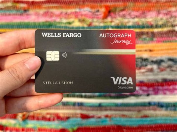 What credit cards are associated with Wells Fargo?