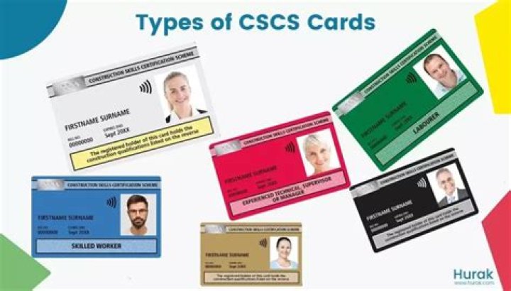 What CSCS card means?