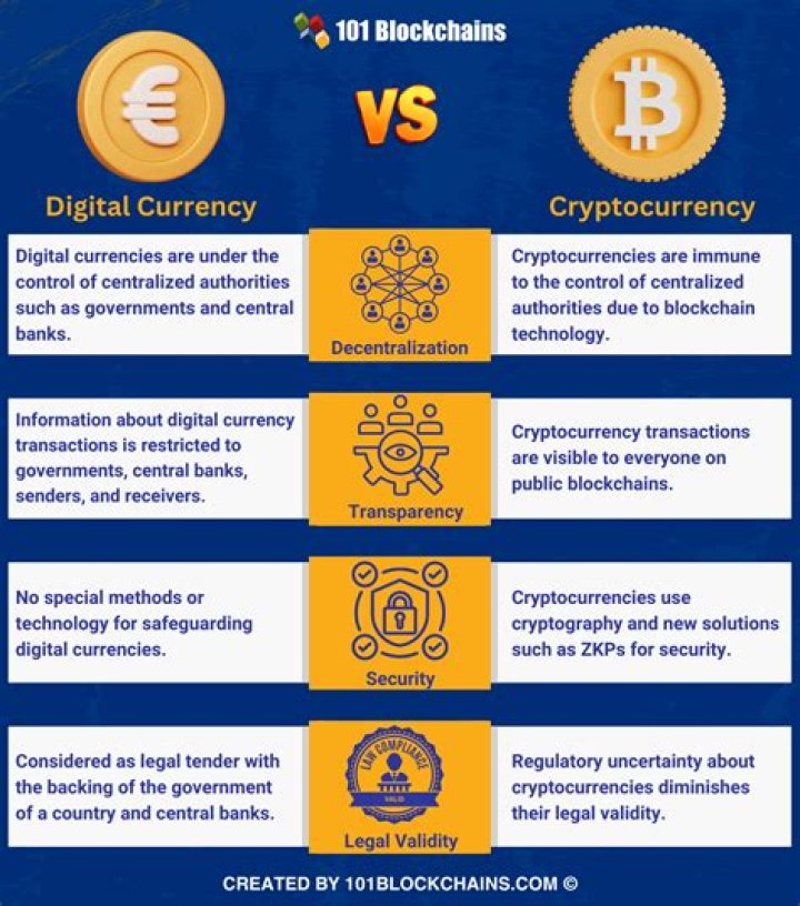 What currency is LPS?