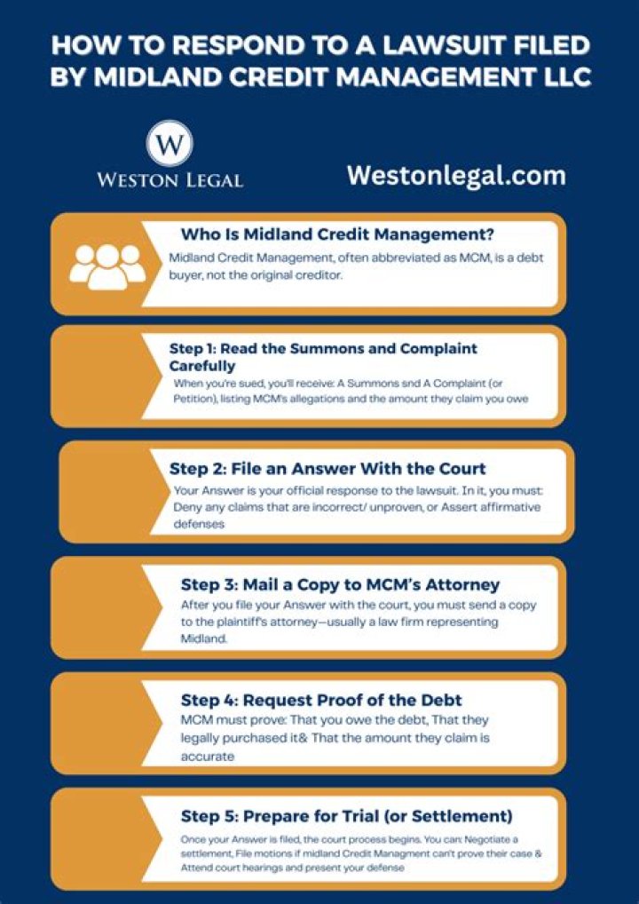 What determines how long a debtor has to respond to a lawsuit?