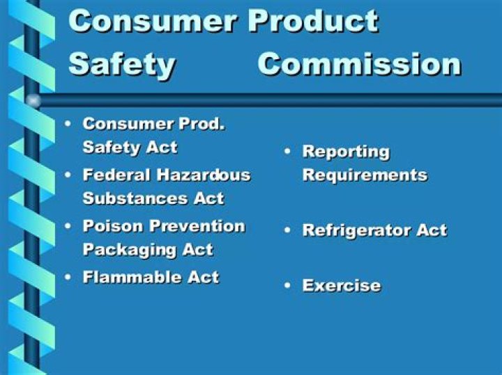 What did the Consumer Product Safety Act of 1972 do?