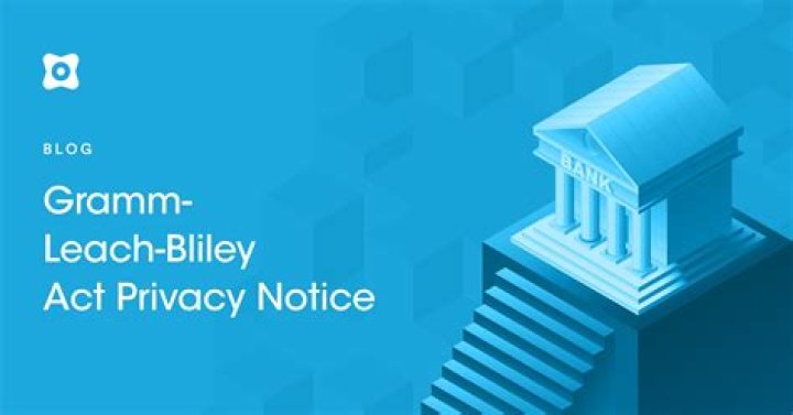 What did the Gramm-Leach-Bliley Act 1999 impact?