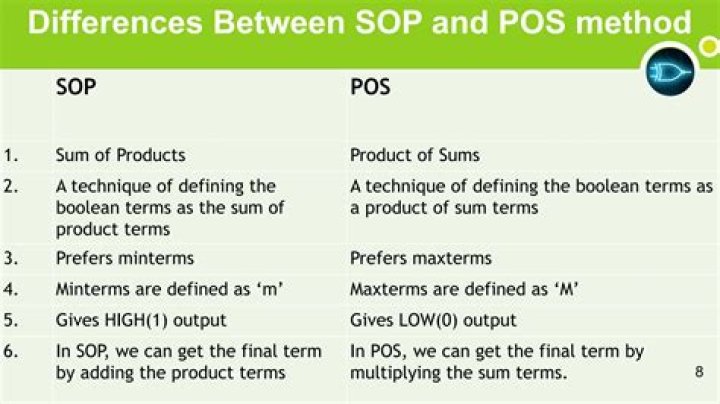 What differences are there between POS and EFTPOS?