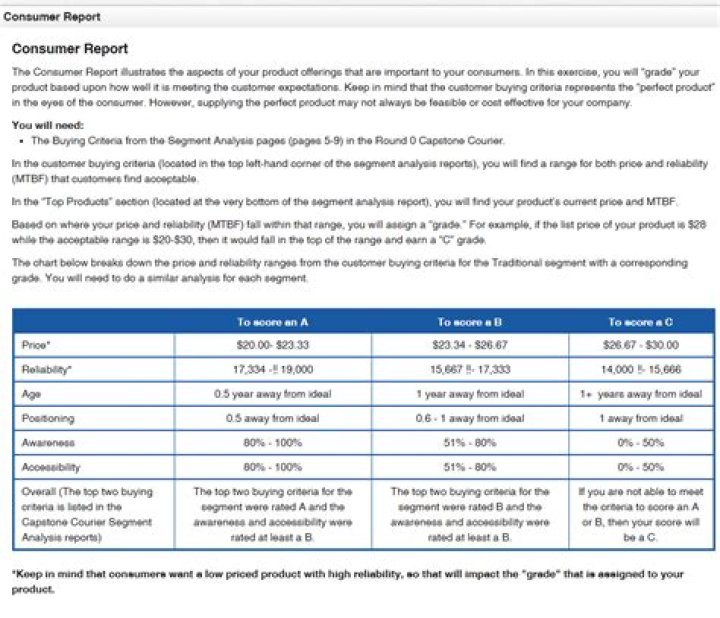What does a consumer report include?