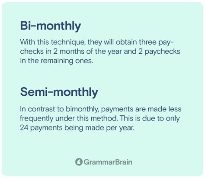 What does bimonthly mean in a sentence?