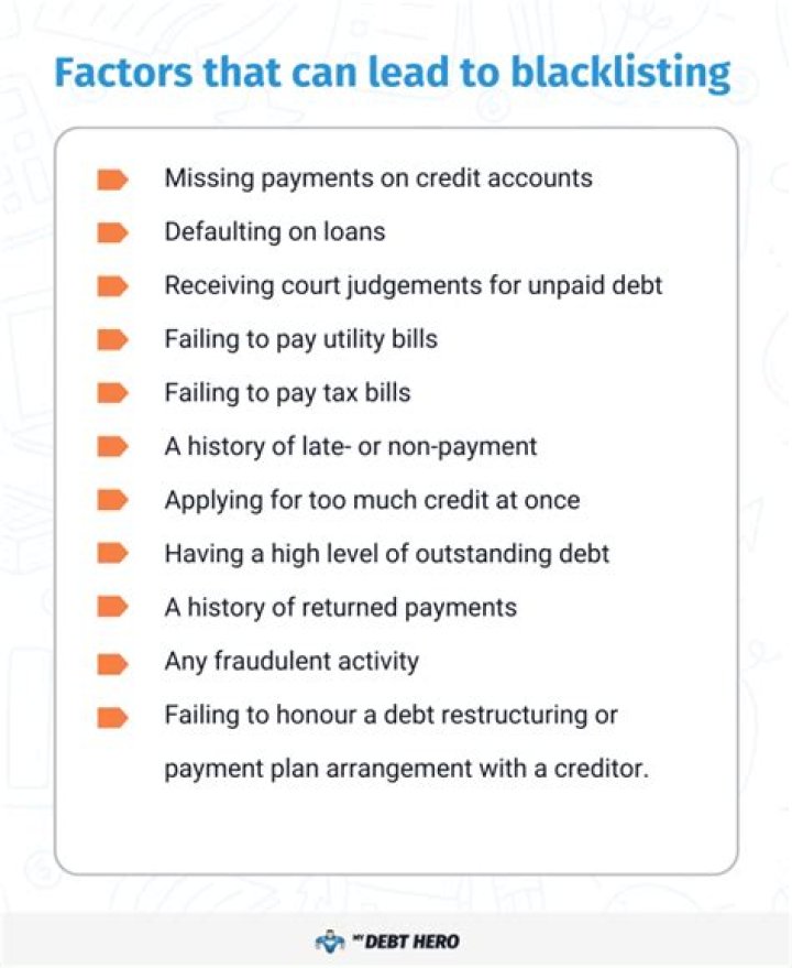 What does it mean to be blacklisted from a bank?