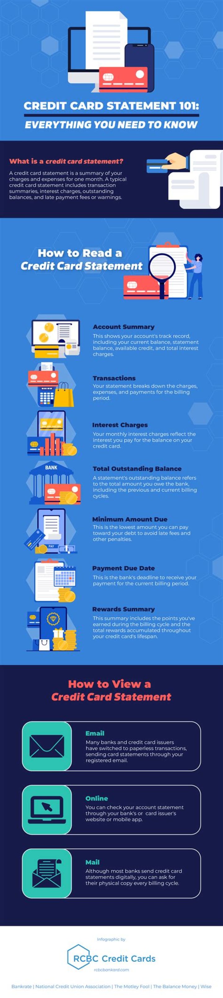 What does it mean to have a credit card?