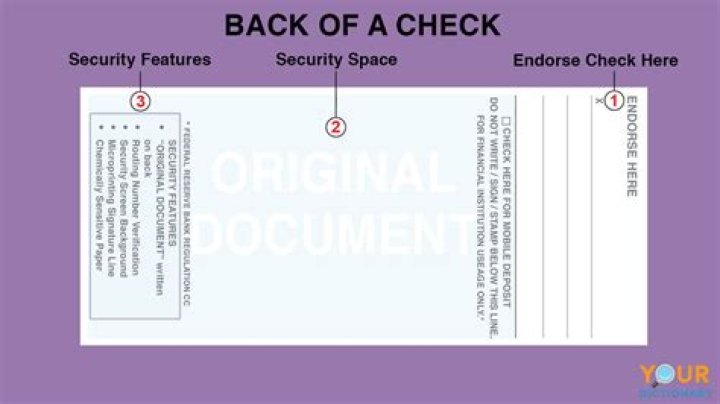 What does par by check mean?